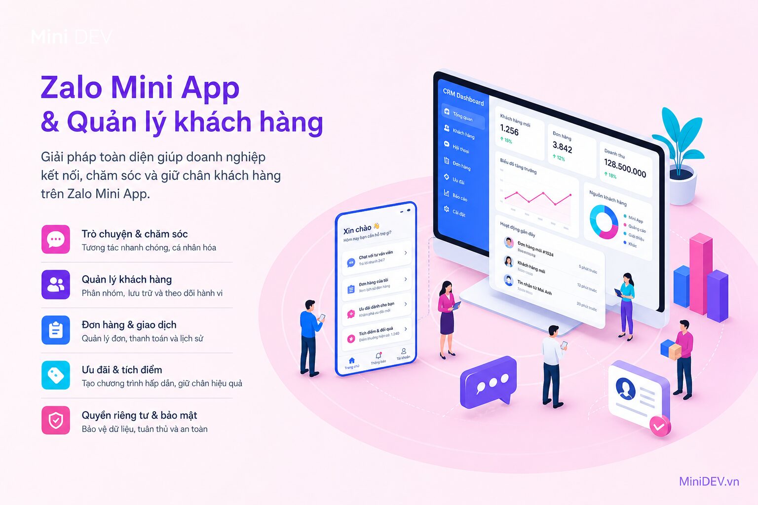 Zalo CRM giúp doanh nghiệp quản lý khách hàng trên hệ sinh thái Zalo