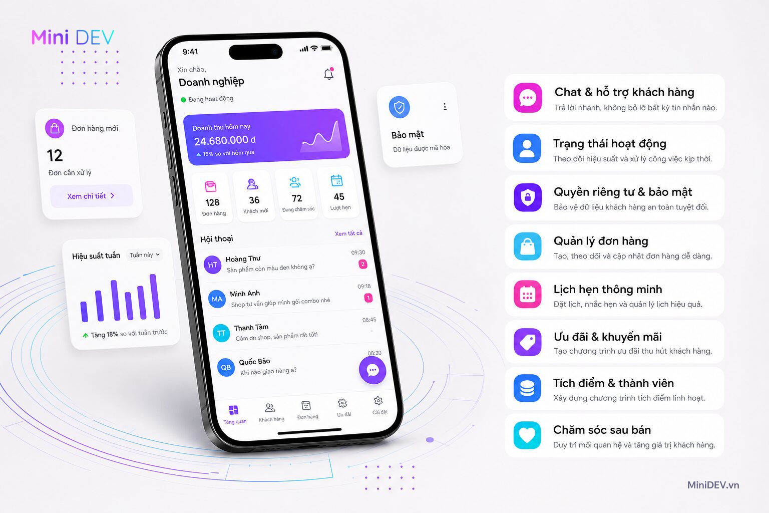 Zalo Mini App hỗ trợ bán hàng và chăm sóc khách hàng trên Zalo