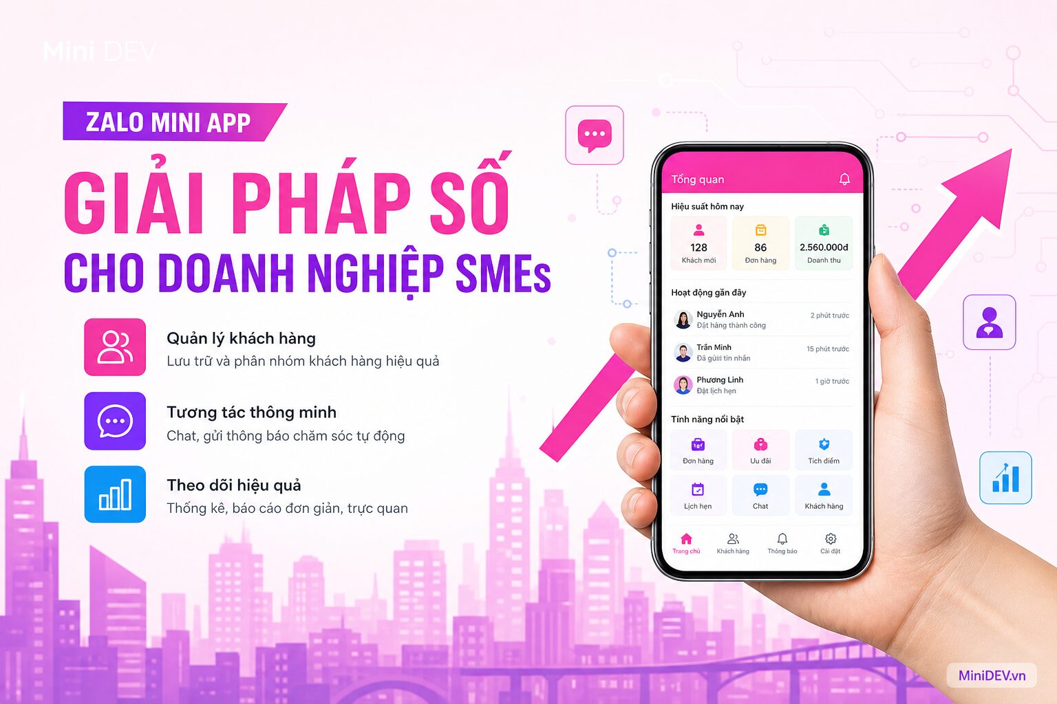 Zalo Mini App hỗ trợ doanh nghiệp tiếp cận khách hàng trên nền tảng Zalo