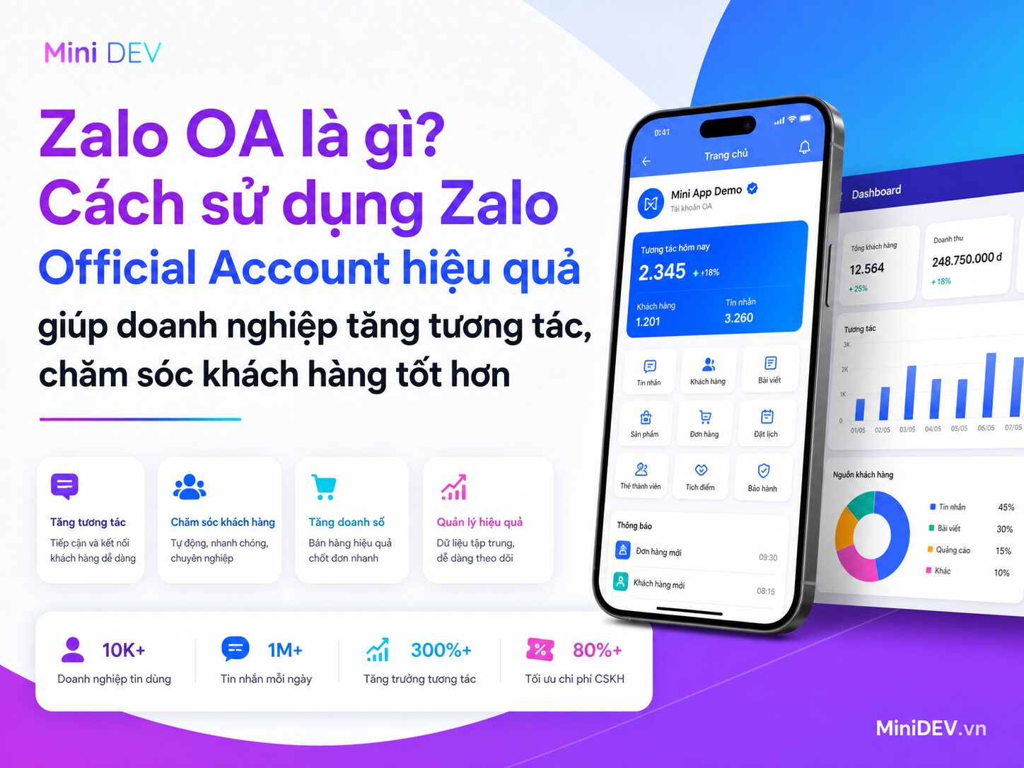 zalo oa la gi meo su dung zalo oa hieu qua doanh nghiep nen biet